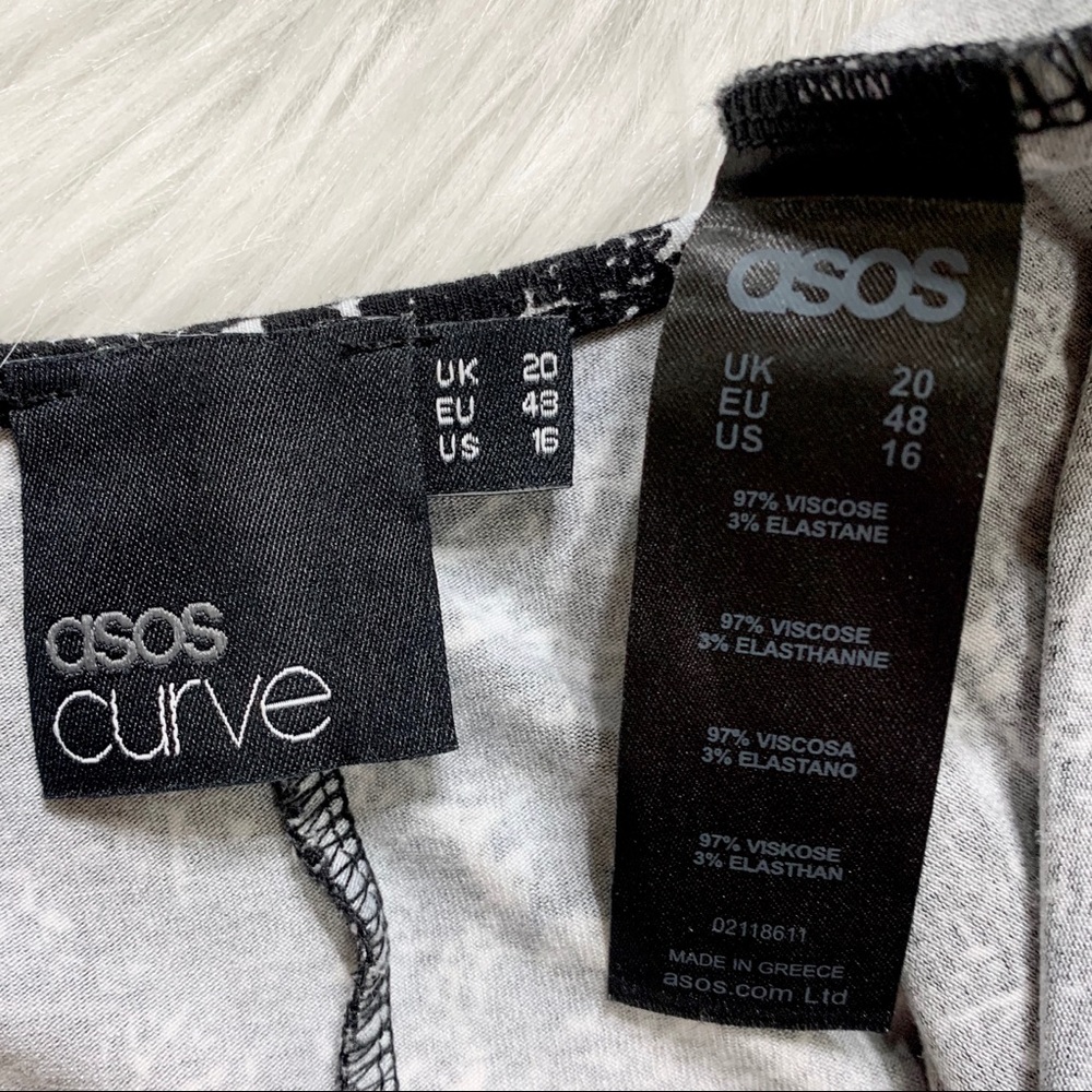 SOLD-Asos Curve Swing Tunic Dress - Picture 6 of 9